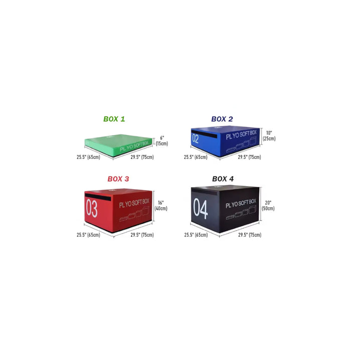 Paradigm S-PLY stackable plyo box set - side view showing blue level 02 box, Peak Flow Fitness