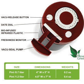 Therasage TheraWare infrared vacuum storage canister