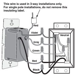 Bathology Spectrum 442 0-10V, DIMMER SWITCH - image 3