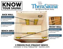 Therasauna Four Person Straight Bench Infrared Sauna Ts8454 Saunas