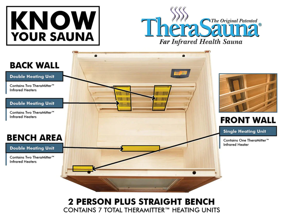 Therasauna One-Two Person Infrared Sauna Ts4746 Saunas