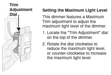Bathology Spectrum 442 0-10V, DIMMER SWITCH - image 4