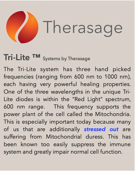 Thera Tri-Light Panel - TH-TRIKIT