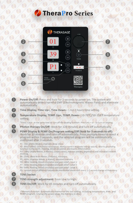 TheraPro - PEMF/Infrared/Red Light Pad (Regular), 110 Volt Only - TP-001