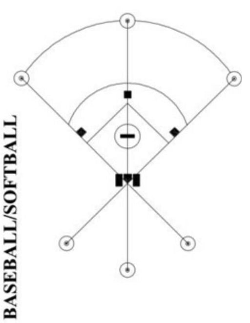 Trigon Sports ProLine Baseball Layout System BLS12 - PrimeFair